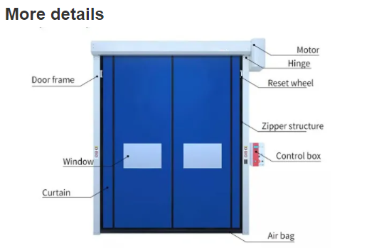 Évolution coulissante en verre de roulement de rouleau de tirette en aluminium rapide aérienne verticale de portes