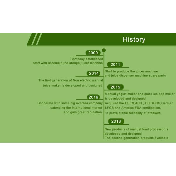 Gordon International Industries Limited