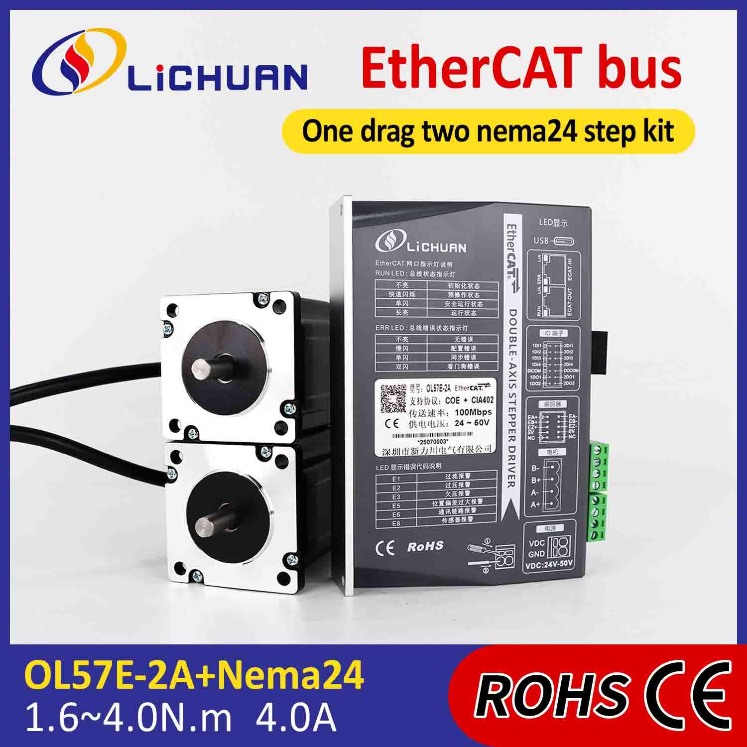 Lichuan 2A DC Open Loop Stepper Motor Drivers Kit EtherCAT 1.6N.m 2 Phase Nema24 DC24V～50V 4.0A