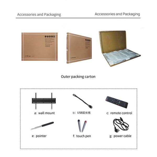 OEM IR Whiteboard interativo monitor esperto do tela táctil de 110 polegadas