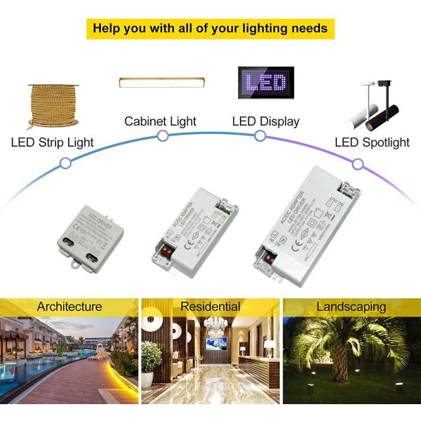 1- UL RU FCC CE SAA ROHS Approved Indoor LED Driver Ultra-Thin Small Design 24VDC 0.5A 12W Power Supply for 100-240V Input