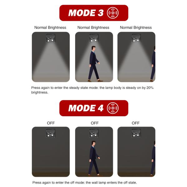 Aplique al aire libre accionado solar solar de Retoatable Eyeys 90LM de la luz de la pared del sensor