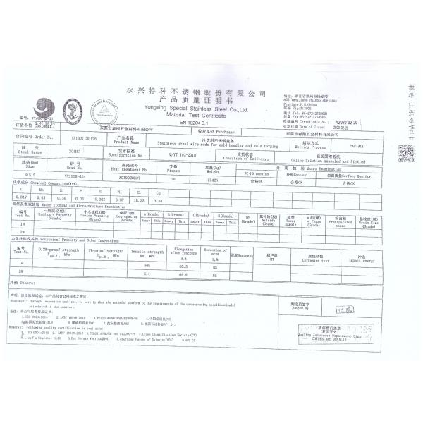 Подгонянный зуб внешнего шестиугольного декоративного ногтя винта CD нержавеющей стали полный