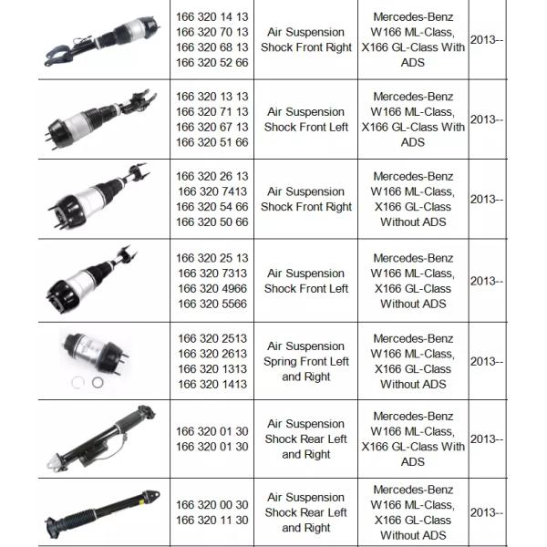 1663201130 Rear Shock Absorber / Mercedes Benz Air Suspension Parts GL450 GL63 GLE350 ML350 2012-2017