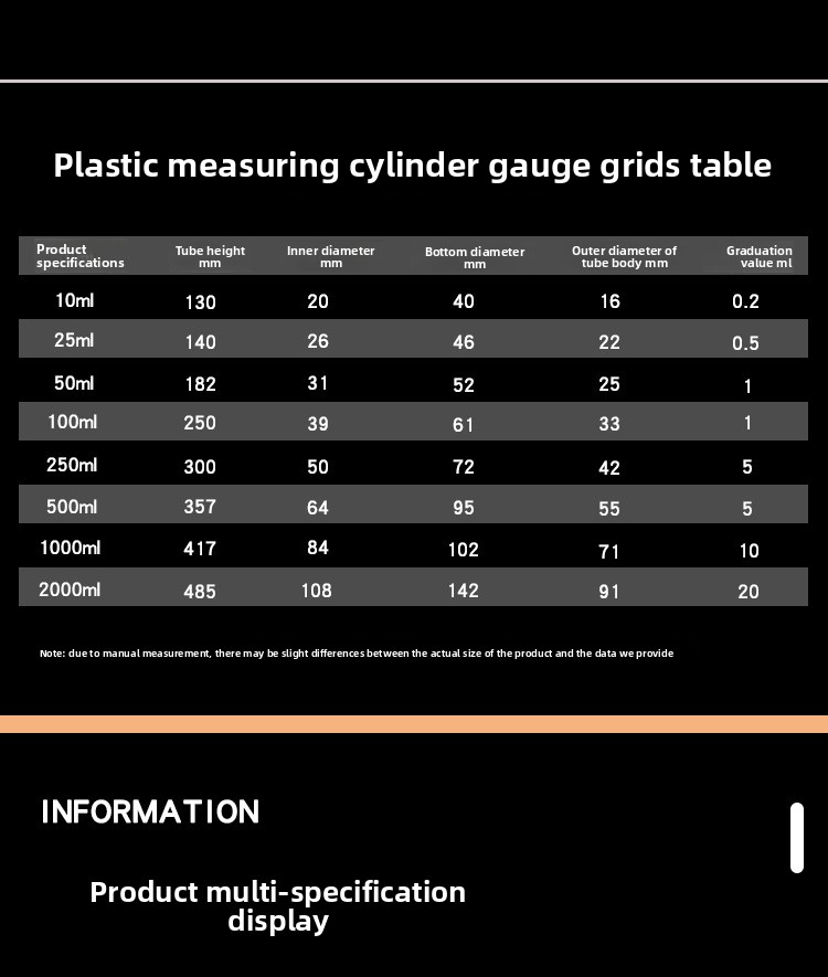 Lab Use Graduated Plastic Measuring Cups 10mL 2000mL Set Without Stopper for Liquid Testing