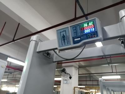 Caminhada das zonas da série 18 do tela táctil 400 através do varredor da temperatura