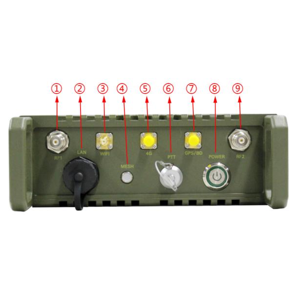 LKAV3702 40dBm 30-40km IP67  MESH Radio Высокая скорость передачи данных мощность AES шифрование
