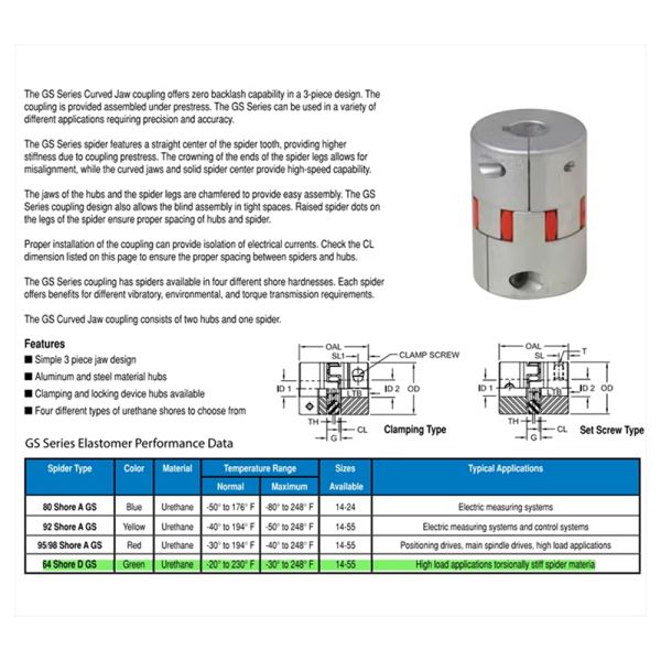 Custom Flexible Shaft Coupling with 100 N*m Rated Torque and 1000 RPM Maximum Speed for Industrial Equipment