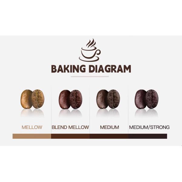 1 kg Máquina de hornear para roasting de café y pequeña pantalla táctil Máquina de café para el hogar