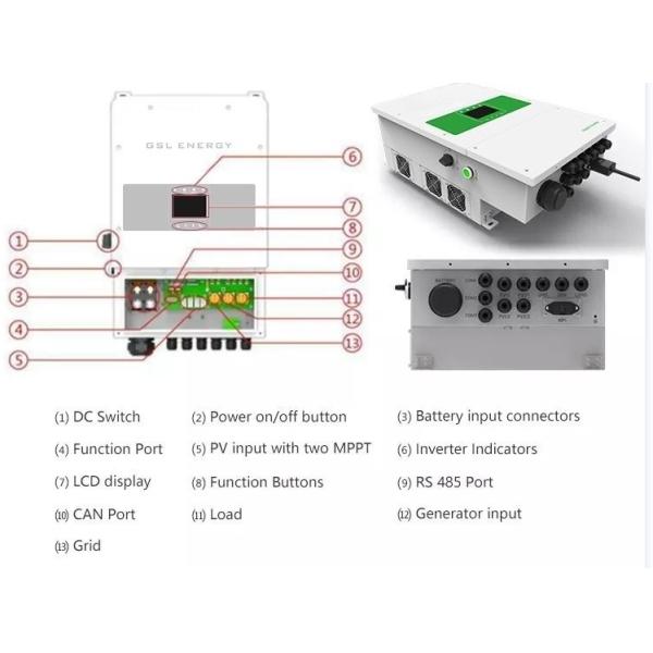 Sistemas de almacenamiento de energía solar Batería de litio Lifepo4 5Kw 10Kw 20Kw