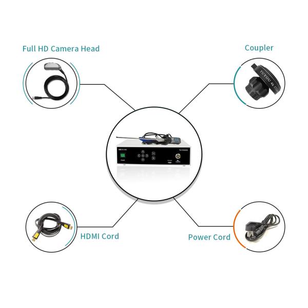 TUYOU Multi-Language Full HD Medical Endoscope Camera for ENT