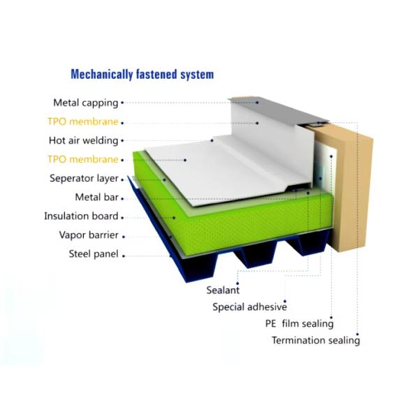 High Peel Strength  TPO Waterproof Membrane With Strong Tensile Properties Single Ply Tpo Roof