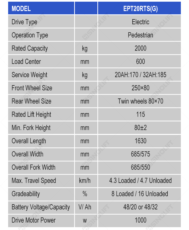 SINOLIFT EPT20RTS(G) Galvanized Electric Rough Terrain Pallet Truck