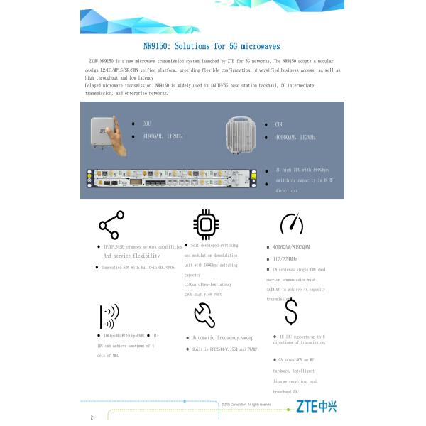 1 Network IP Microwave ER2020E Split Type Indoor And Outdoor Transmission Equipment