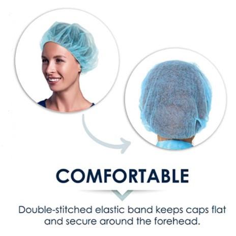 S&J Disposable Bouffant Cap Soft PP Non woven material Beauty Spa Hospital Disposable Clip Caps