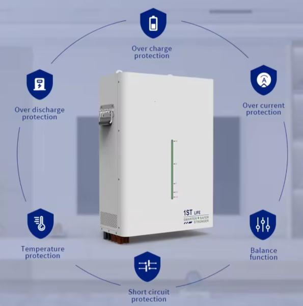 48V 150AH 7.2KWH Home Wall-Mounted Solar Lithium-Ion Battery Pack UPS Photovoltaic Power Generation Battery