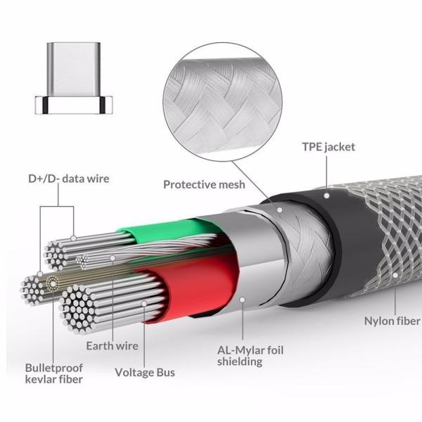 3 in 1 Magnetic Micro USB Data Cable , For iPhone Charger Cable