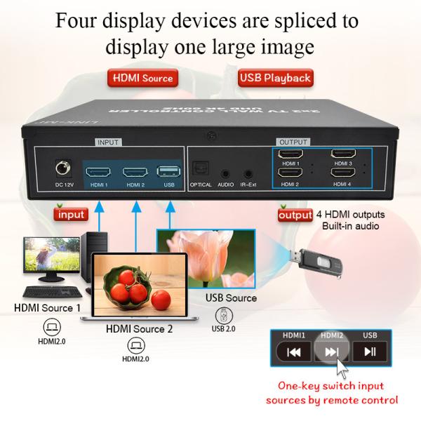 4K Video Wall Controller for Professional Presentations , 2x2 Video Wall HDMI Controller