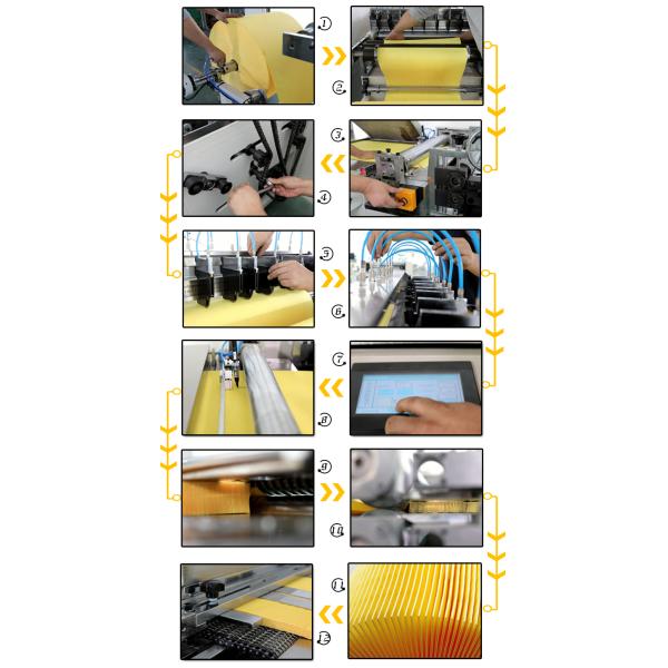 Бумага полностью автоматической машины фильтра ECO роторная плиссируя 50~600mm