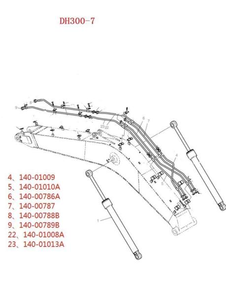 Upgrade Your Building Material Shops with Doosan DH300LC-7 Hydraulic System Distributor