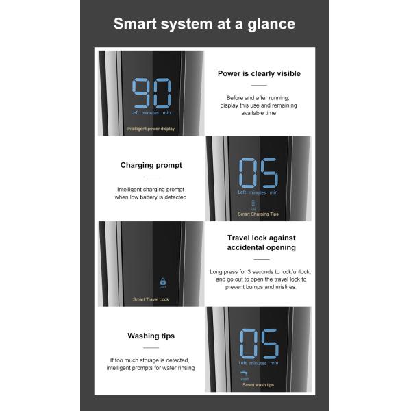 Волосы домочадца бесшнуровые режа триммеры 61-90min с лезвием нержавеющей стали