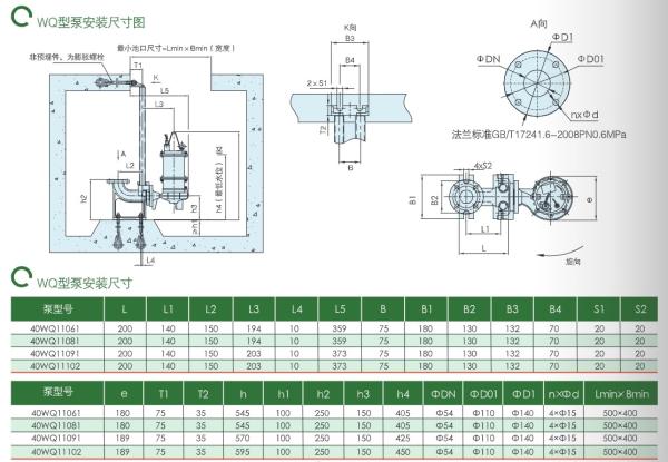 East Wq Submersible Sewage Pump Sewage Waste Submersible Electric Pump