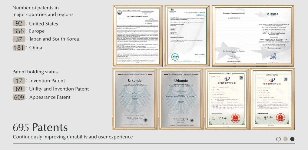 Shijiazhuang Far East Import & Export Trading Co., Ltd
