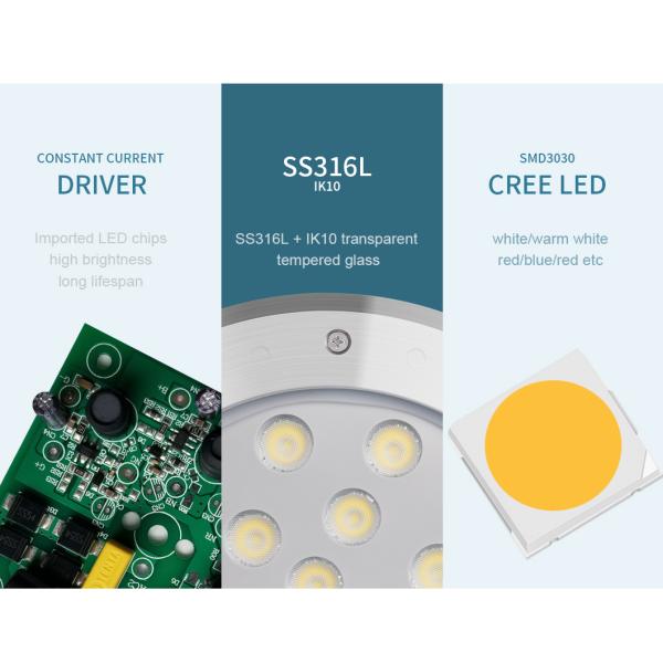 подводное СИД 1500ma делает центром внимания кабель VDE DC 24V 36W 6500K