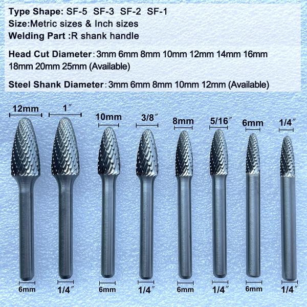 ワルフタンカービッド回転バールセット 6mm 1/4 シャック ダブルカット