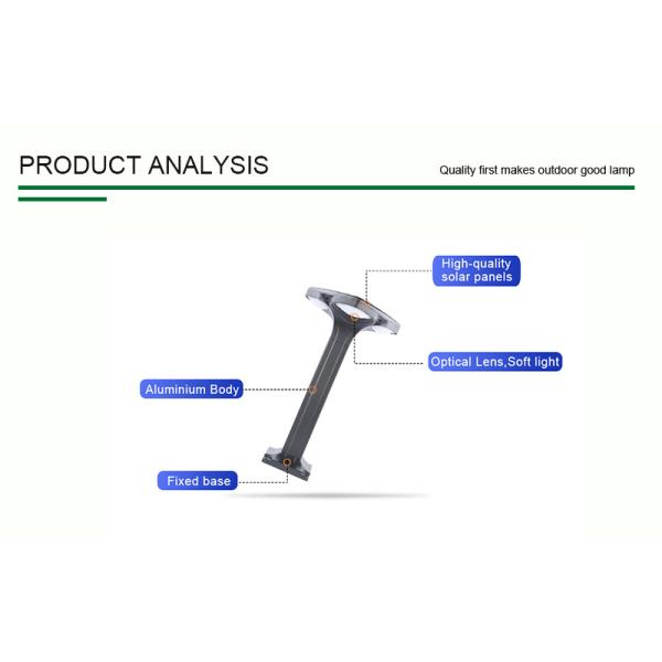 Solar Powered Lamp Waterproof IP65 Landscape Lighting Yard Lawn Decoration