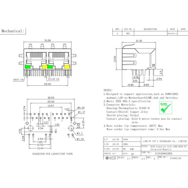 Двойной порт магнитное RJ45 Jack применение 7499121211 гигабита, переключатель CAT5 KVM