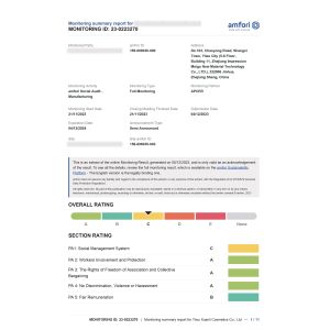 Nanjing Miss Beauty Cosmetics Co., Ltd. Certifications