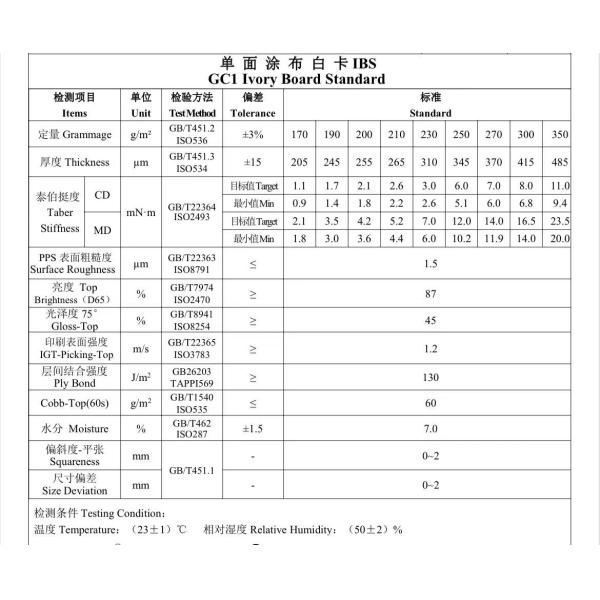 Одностороннее покрытие Ningbo Fold SBS GC1 Chen Ming Продовольственный лист FBB C1S Доска из слоновой кости