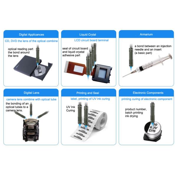 4000 MW/Cm2 UV Spot Curing System