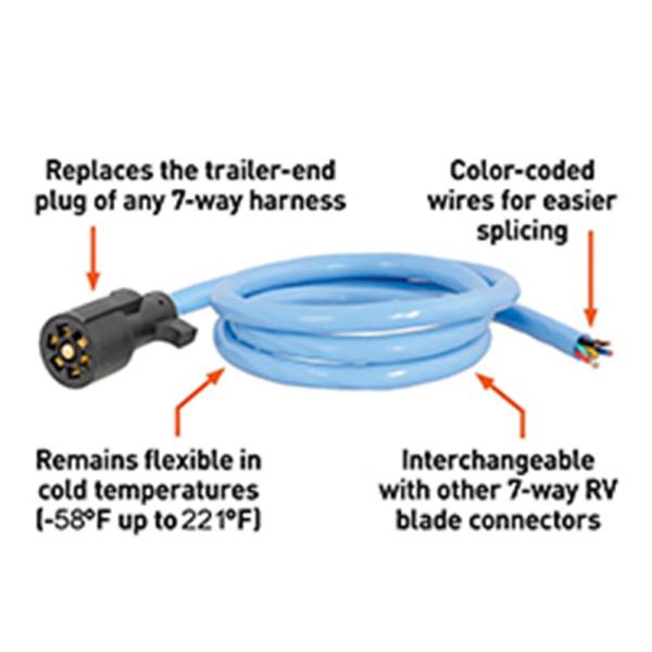 10' Replacement RV 7 Blade Trailer Wiring Harness TPE 125V