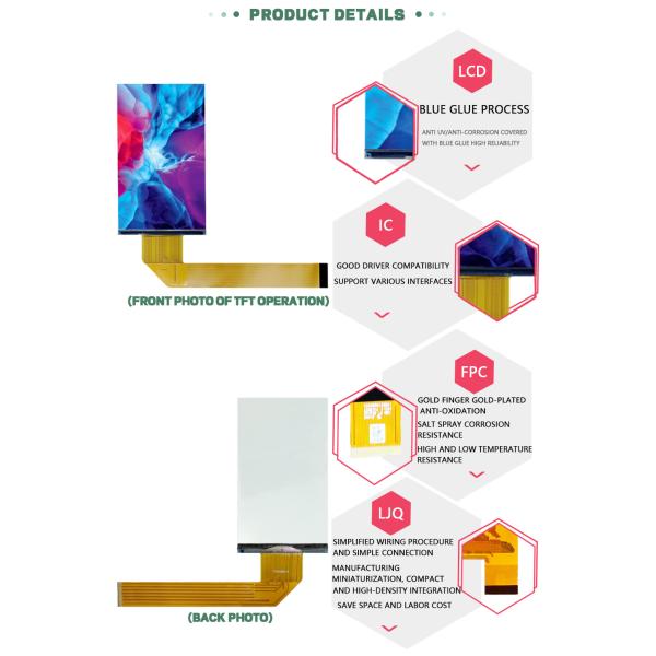 4inch TN TFT LCD Displays RGB 480 * 800 MIPI Interface For Various Mini LED Projectors