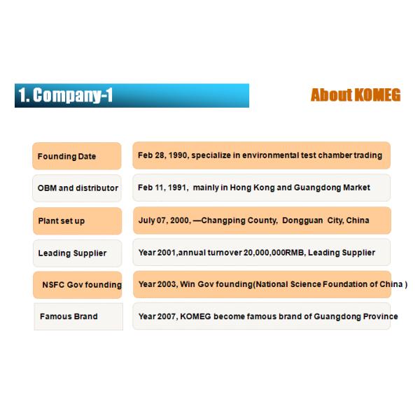 Safety Environmental Stress Screening Chambers Climatic Test Chambers