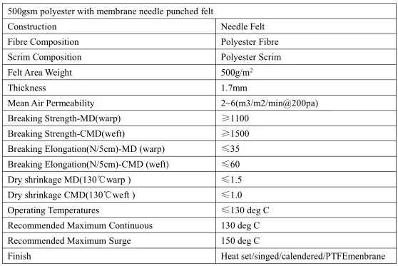 500 - стандарт эмиссии цедильных мешков сборника пыли полиэстера 550g