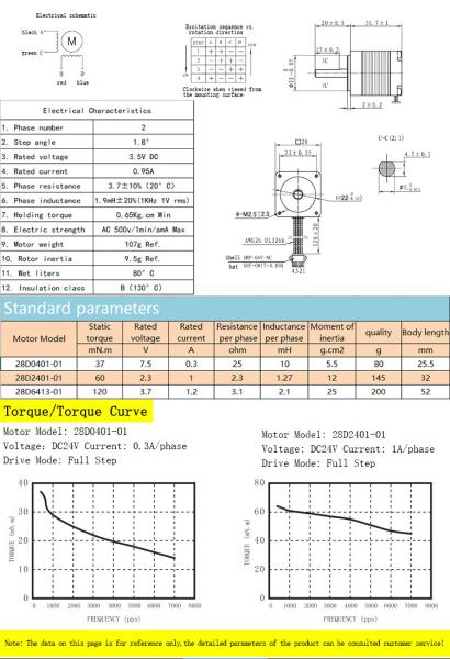 Faradyi Customized Nema 11 24V  28mm Micro Stepper Motor For 3D Printer Medical Equipment Vending Machine