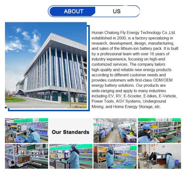 OEM ODM LiFePO4 литийная батарея 10кВт 15кВт 20кВт 30кВт 50 Lifepo4 батарея 48в 50а 100а 200а для домашнего хранения энергии