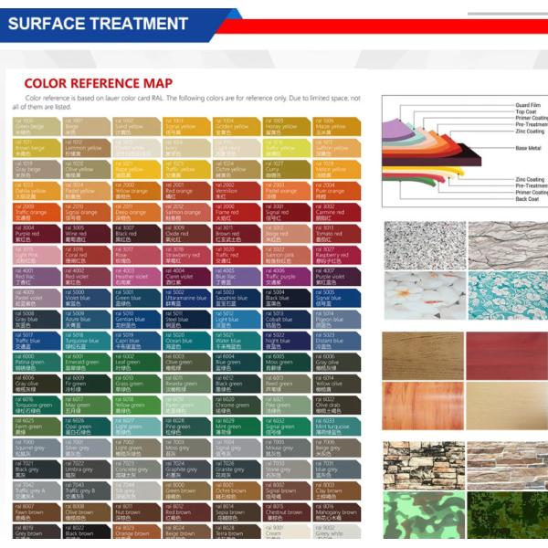 Q195 Q235 гальванизировало стальную катушку