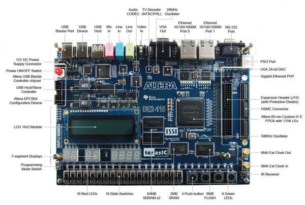 Al-tera Epm1270f256i5n ssop Integrated Circuit Esp32 Microcontroller Ic Components Bom Sup Electronic ic chips EPM1270F256I5N