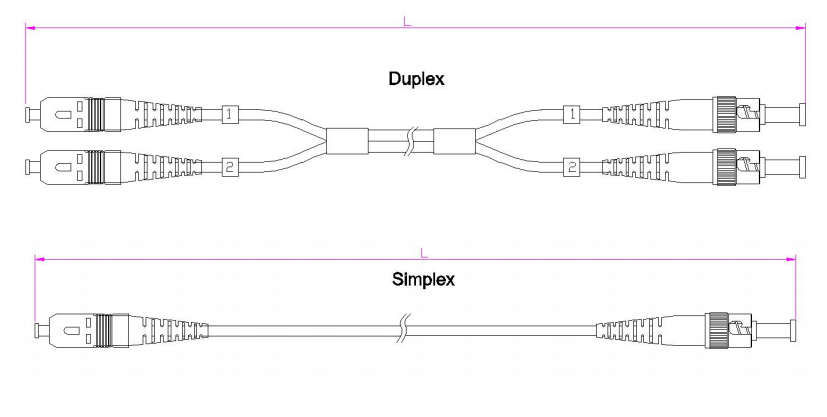 SC-ST Duplex Fiber Optic Patch Cord PVC/LSZH/TPU UPC and APC