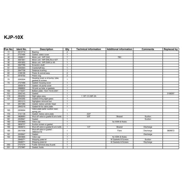 Copeland KJP-10X Compressor multi-voltagem Tipo semihérmico Copeland DWM Compressor