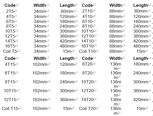 Plaque en acier galvanisé