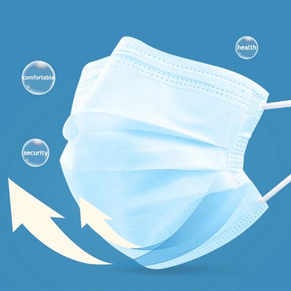 Highly Fit Blue Disposable Earloop Face Mask With 95% Filtering Efficiency