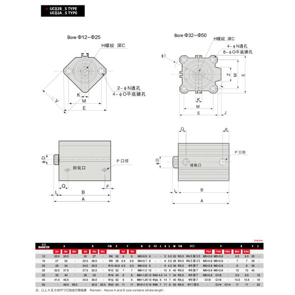 Single Action Air Cylinder Single End Rod Pneumatic Cylinder for Robot Industry Through-hole Mounting