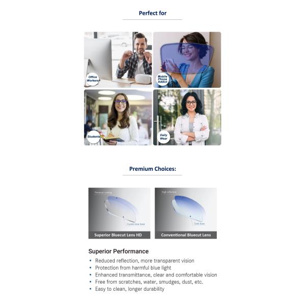 Resin Wholesale 1.49/1.56/1.60/1.67/1.74 Anti Blue Photochromic Blueblock Tinted Progressive Blue Cut Lenses