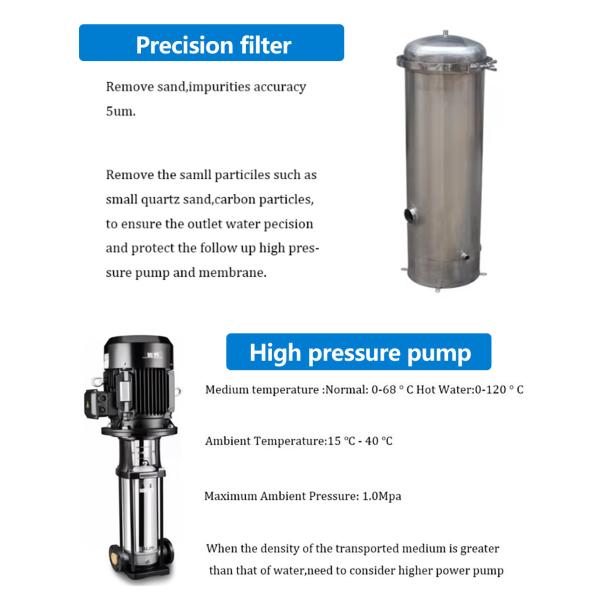 Высокоэффективная система опреснения морской воды на 1000 литров в час