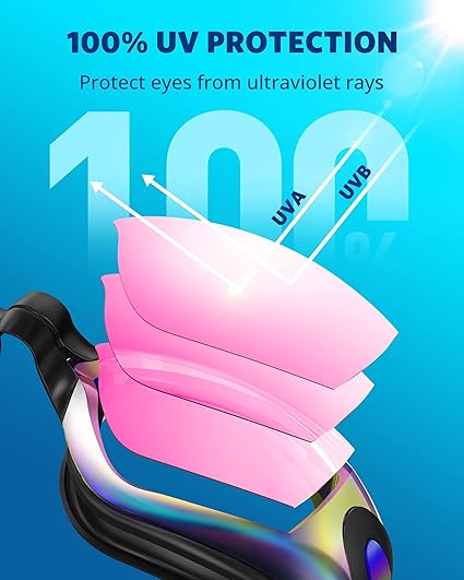 UV Protection Swim Goggles for Adults with No-Leak and Anti-Fog Features PC Frame